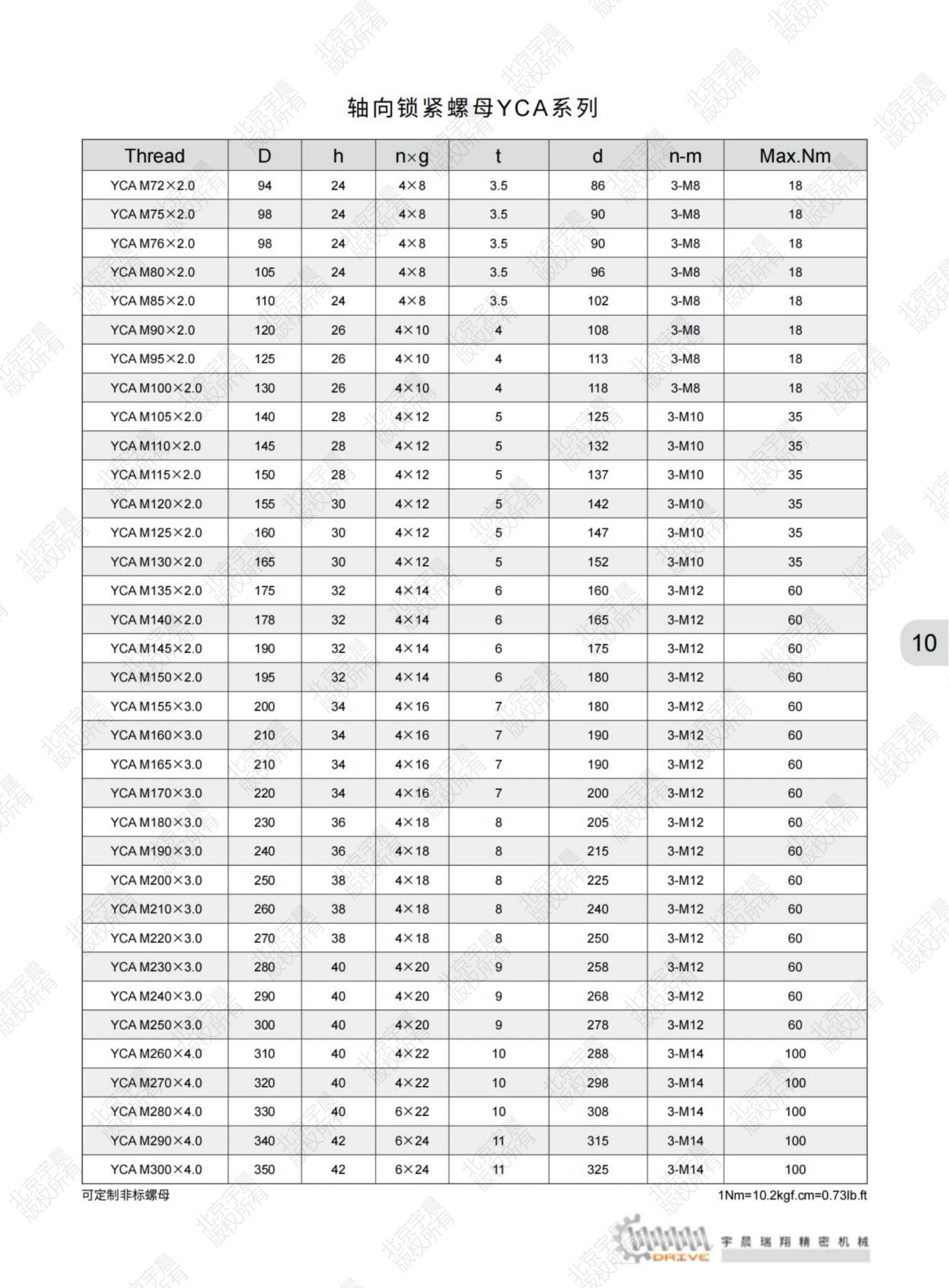 北京宇晨產品綜合樣本2023-9-10_純圖版_12.jpg